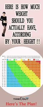 Pin On Health And Fitness