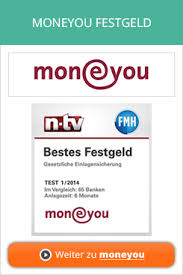 Leider stellt moneyou alle aktivitäten liebe kunden, wir bedauern mitteilen zu müssen, dass die abn amro bank sämtliche moneyou. Moneyou Bank Festgeld Erfahrungen Meinungen Test 05 21