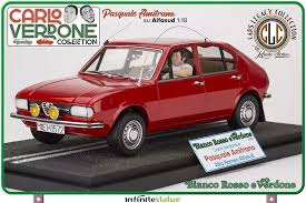 Image result for Rosso 1981 Alfa-Romeo