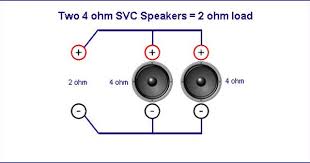 Questions on subwoofer wiring diagrams or installation? How To Wire Two Single 4 Ohm Subwoofers To 2 Ohm Wiring Speakers Car Audio Subwoofers Ohms