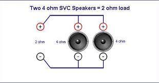 The final impedance of your subwoofer must match the acceptable impedances of your amplifier, with 4 ohm and 2 ohm being the most common final impedances. How To Wire Two Single 4 Ohm Subwoofers To 2 Ohm Wiring Speakers Car Audio Subwoofers Ohms