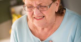 Other causes of chest pain can include indigestion, reflux severe crushing pain in the centre of your chest or behind the breastbone. Heart Attack Stroke Symptoms Jean Hailes