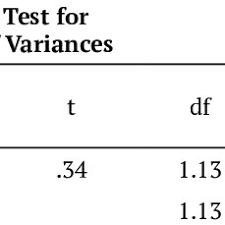 Group, collection, swarm, fleet, band. Pdf The Impact Of Cooperative Learning On Developing Speaking Ability And Motivation Toward Learning English