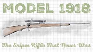 Image result for Priming Green 1918 Military