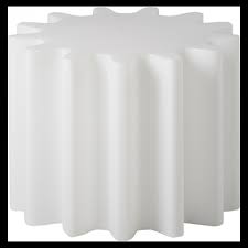 The average sofa seat height measures 17 to 18 inches from the. Gear Stool Coffee Table Slide Tentation