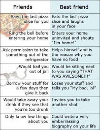 Pin By Kristie Fincher On Quotes That Touch The Soul Inspirational Best Friend Quotes Best Friend Quotes Friendship Quotes Funny