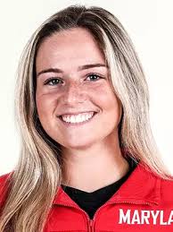 2023 Softball Roster