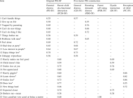 Parents with lots of kids don't care about being perfect—they're excited to do things the easy way. Cfa Factor Loadings Of The Parenting Stress Index Short Form And The Download Scientific Diagram