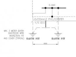 If you want to know how to wire a 3 way switch but can't find a decent 3 way switch wiring diagram anywhere. Electricveda Com Wiring Materials And Installation Methods In Electrical Construction Works
