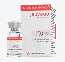 Image result for Botulinum Toxin Injection