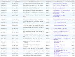 To find the clearing code and branch code, please use the search box. Hong Leong Bank Wise Credit Card V8