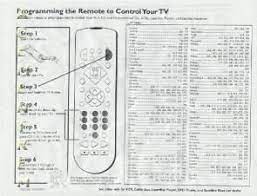 A few rca, ge & proscan devices (tvs and vcrs) do not need to be programmed. Solved Old Rca Universal Remote Fixya