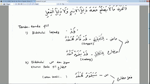 Gambar hasil usg janin perempuan / all i wanna do. Ngaji Kitab Jurumiyah Bagian 4 Tanda Fi Il Youtube