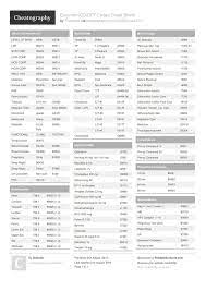 Pin On Medical Billing And Coding
