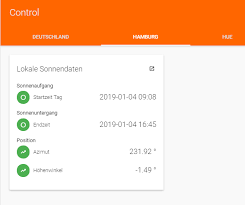 They say laughter is the best medic. Day Night Object With Oh2 4 Astro And Knx 2 4 Does Not Work Beginners Openhab Community
