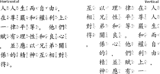 Comparison Of Mandarin Phonetic Transcription Systems