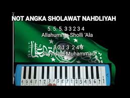 Not angka kesempurnaan cinta rizky febian pianika dan piano lengkap. Not Pianika I Sholawat Nahdliyah Veve Zulfikar Youtube