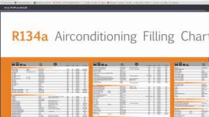 13 Faithful Ac System Pressure Chart