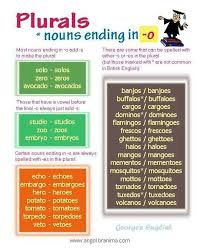 Plural Nouns Plurals Nouns Irregular Plurals
