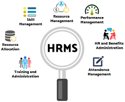 Best Hr Management Hrms Software Development Solution Providers Company Hrms Hr Management Solutions