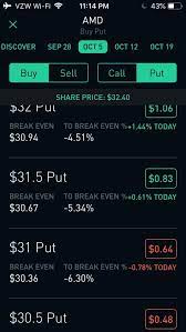 Simply stated, you can choose to exercise your rights under the contract, but you don't have to. Why Are Some Option Prices In Green And Some In Red Robinhood