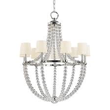 Between them is an area that has much in common with nearby western massachusetts and connecticut. Hudson Valley Lighting Torrco Design Center Kitchen Bath Hartford Stamford Danbury Fairfield New Haven Waterbury East Windsor