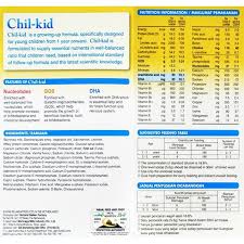 Sample free malaysia offers a company more flexibility with costs and prices. Morinaga Chil Kid Milk Powder 12 36 Mths 700g Pack Shopee Malaysia