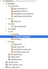 Files for coinapi.rest.v1, version 1.3; Nathan Hands Blog Creating A Cryptocurrency Application Using Ui5 And Chart Js