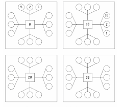 Problema 01 en la gráfica adjunta, escriba en cada círculo los dígitos del 1 al 7, sin. Problemas Matematicos Para Tercero De Primaria Buscar Con Google Ejercicios De Calculo Paginas De Matematicas Problemas Matematicos De Multiplicacion