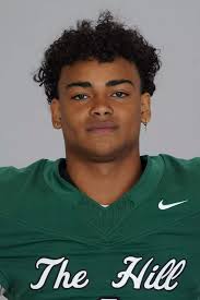 2025 Football Roster