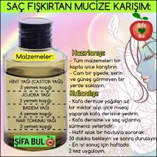 Sac Fiskirtan Mucize Karisim Saglik Saglikhaberleri Saglikliyasam Sagliklibeslenme Sac Sacbakimi Sacdokulmesi Sacserumu Saglikli Sac Saglik Sac Bakimi
