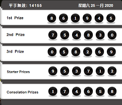 Result Mgmlotto 25 Januari 2020 In 2020 Mgm 10 Things Lotto