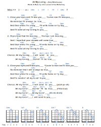 Cm fm he left no time to regret bb a my odds are stacked; Augmented Chords For Guitar Theory Formulas Charts Bellandcomusic Com