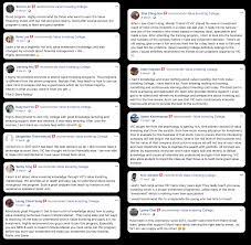 201527378m value investing college pte. Vi College Malaysia