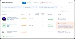 Items sent by sellers from the amazon marketplace can. Amazon Product Review Tracking Now Available In Feedbackexpress
