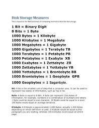 Are characters equal to bytes? Disk Storage Measures