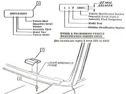 1971 chevy truck vin decoder on 1957 chevy vin tag location