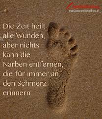Zitate Mit Dem Schlagwort Zeit Der Die Tagesrandbemerkung