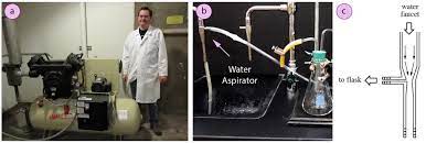 They come in a very vast collection that holds many types of. 1 5d Suction Filtration Chemistry Libretexts