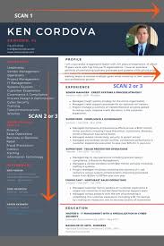 85% report career benefits including promotion or a new job. A Model Resume Career Portfolio To Land A Dream Job