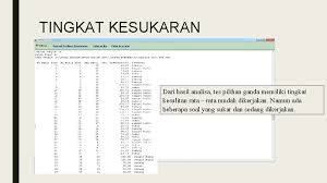 Capterra.com has been visited by 100k+ users in the past month Analisis Butir Soal Dengan Menggunakan Software Anates Anates