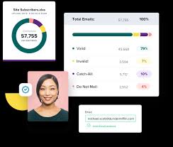 We did not find results for: Zerobounce Email Validation Service And Deliverability Toolkit