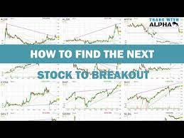 57 How To Find The Best Breakout Stocks On Finviz Youtube Stock Screener Breakouts Stock Market