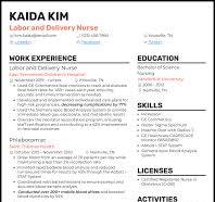 Free Resume Templates [Download & Print]