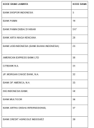 Flip adalah aplikasi untuk melakukan transfer antar bank tanpa biaya. Kode Bank Bca Bri Mandiri Bni Btn Permata Bjb Bsm Dll