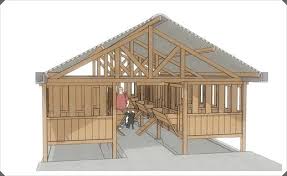 Contoh 6 Desain Gambar Kandang Kambing Yang Baik Kandang Ayam Kambing Kandang