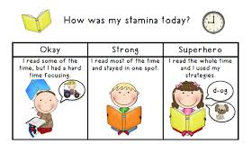 Reading Stamina Chart For Kindergarten Www