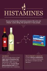 What Causes Red Wine Headaches It Could Be What You Re Pairing It With Red Wine Headache Red Wine Wine Chart