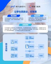 博为峰IT培训：名师教学+专业社区+名企就业，一站式护航_培训头条