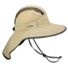 Pin On Uv Sun Hats